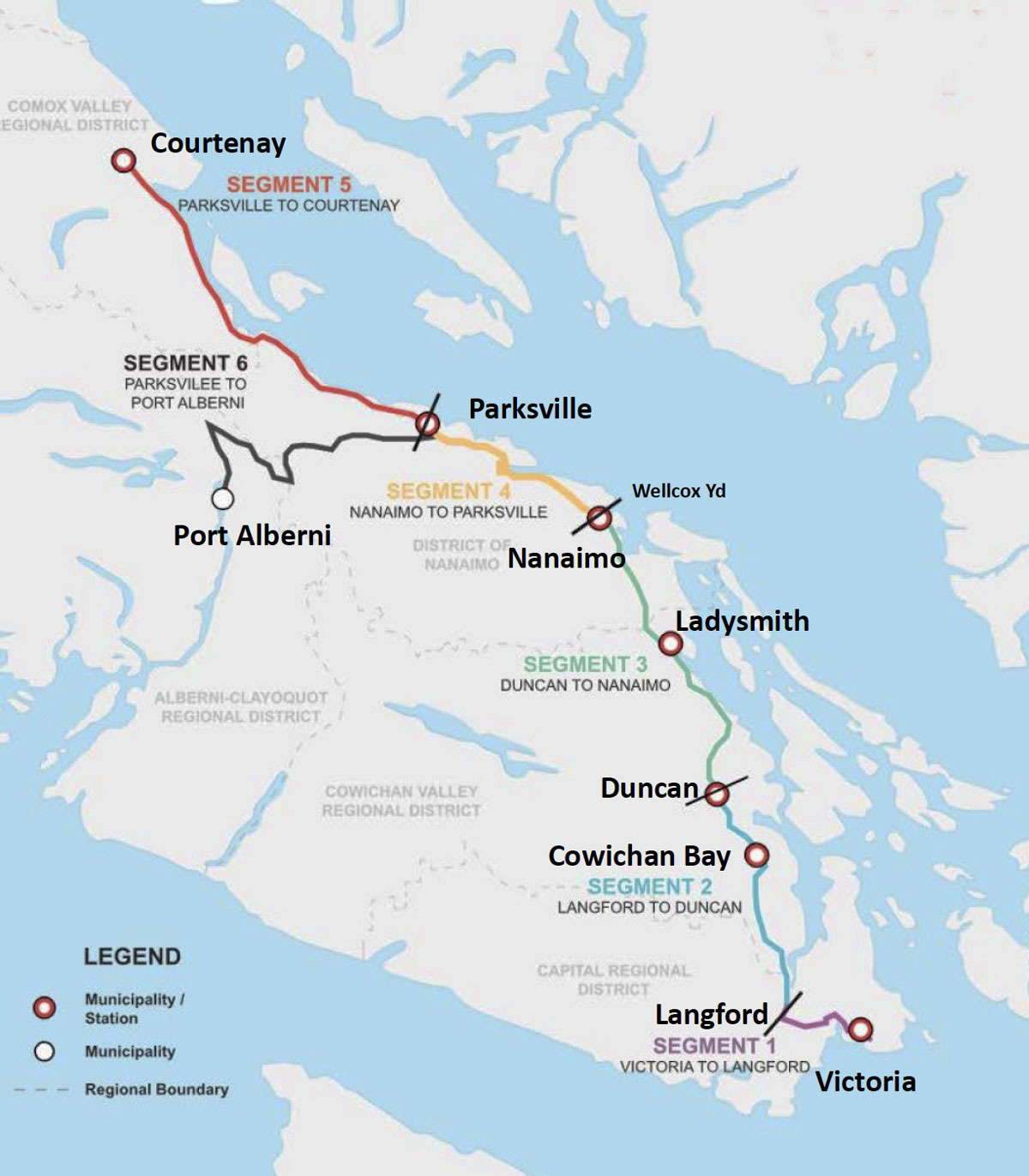 Island Corridor Rail segments